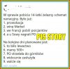 Grafik
