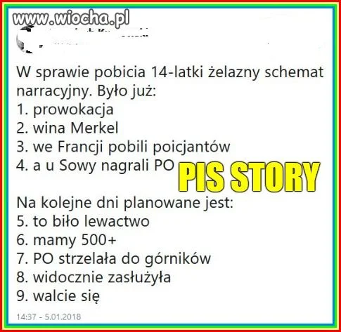 Grafik