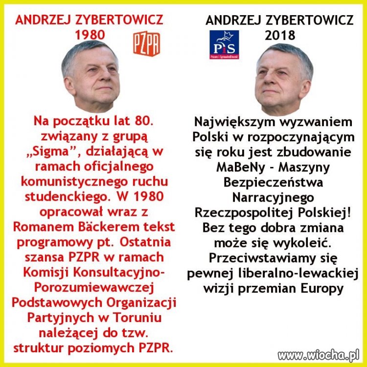 Z cyklu autorytety i mędrcy 