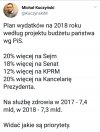Skandal !!!