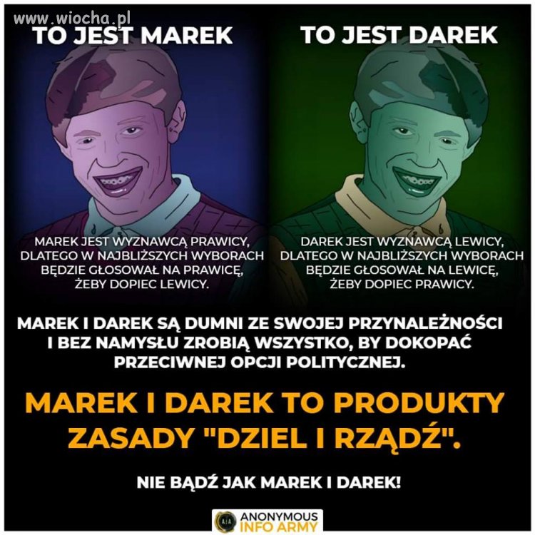 Dziel i rządź