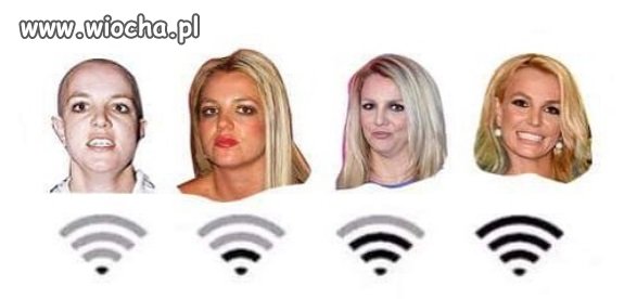 Britney WLAN