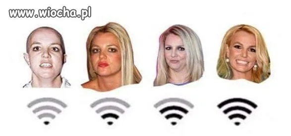 Britney WLAN