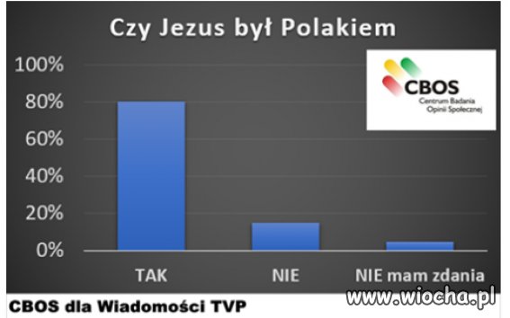 Płakać czy się 