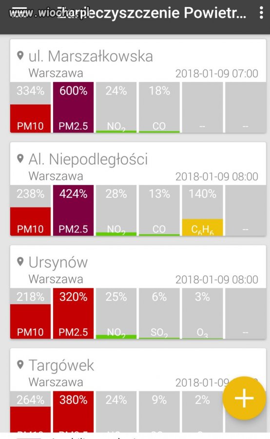 Uroczy poranek warszawski