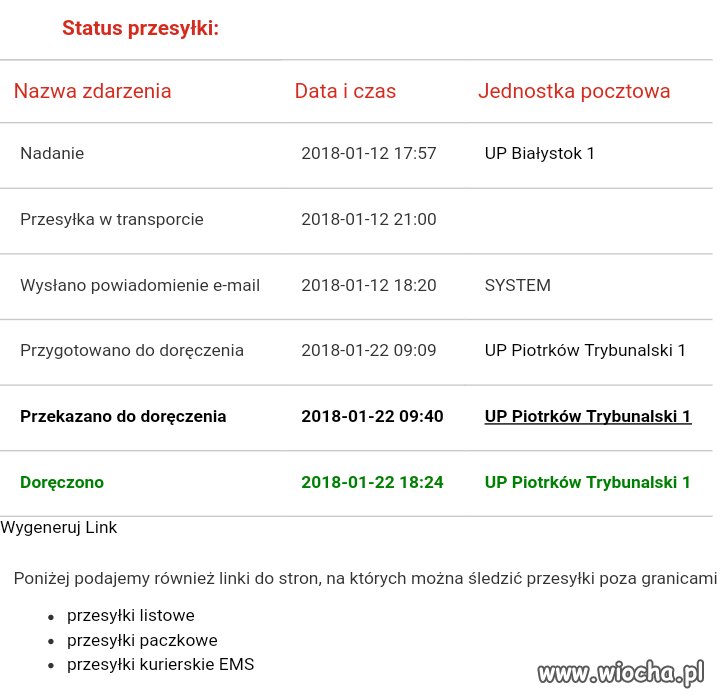 Poczta Polska