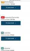 Chcesz dostać się do Gastrologa?