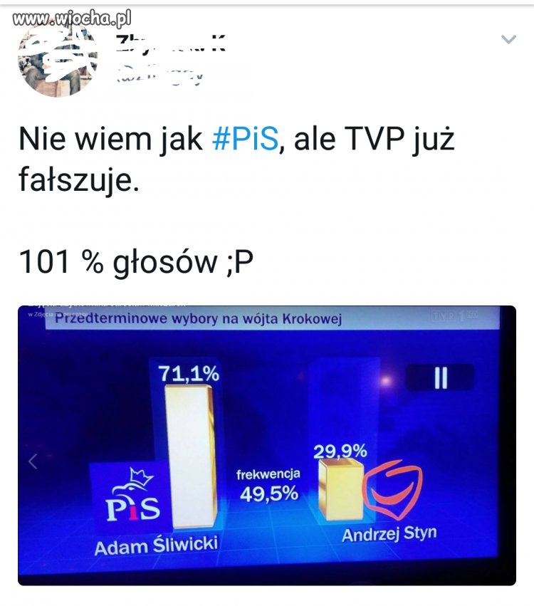 Wybory czas zacząć