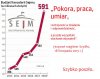 Szybko poszło 