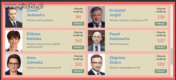 Dołącz do nich