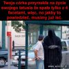 Taka sytuacja