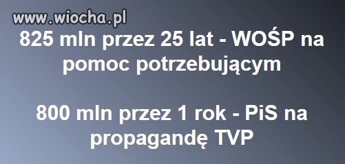 Takie porównanie 