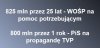Takie porównanie 