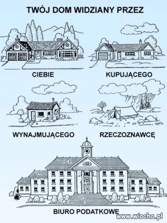I pozamiatane