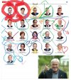 Rekonstrukcja rządu