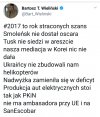 Podsumowanie