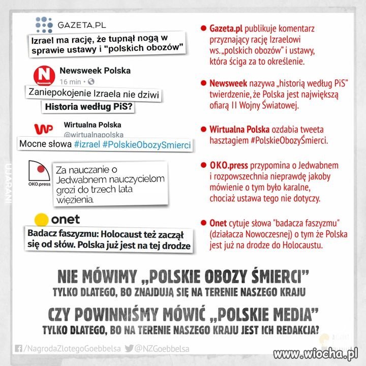 Polskie Media