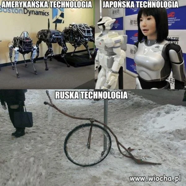 Technologia