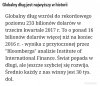 Czytam i tak się zastanawiam..