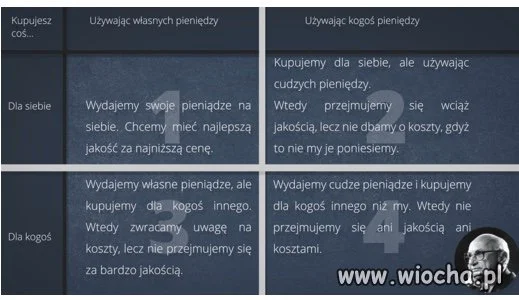 Zwolenniku państwowej służby zdrowia