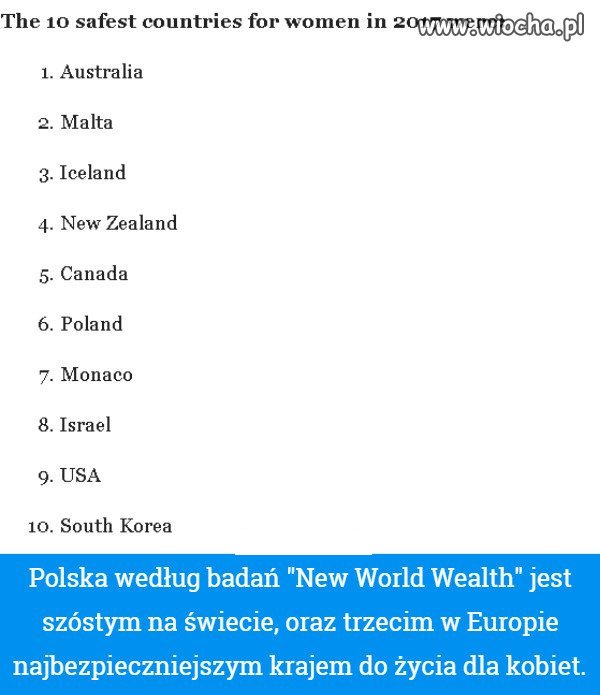 Polska jako jeden z najbezpieczniekszych krajów