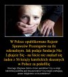 Żaden z zarejestrowanych księży nie figuruje 