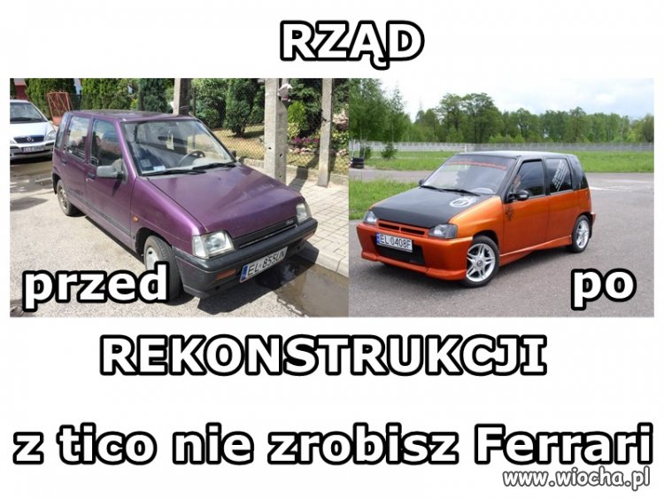 Rekonstrukcja rządu