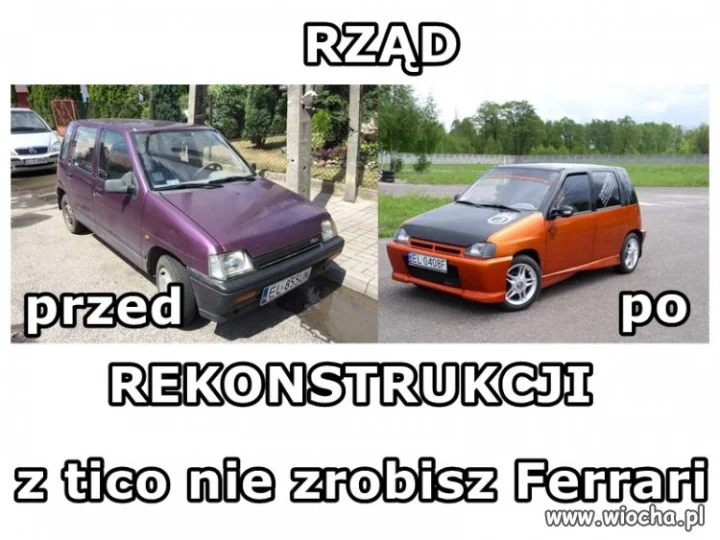 Rekonstrukcja rządu