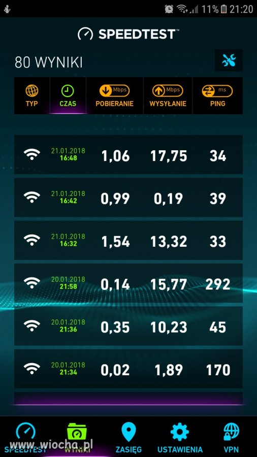 Lte polsat 
