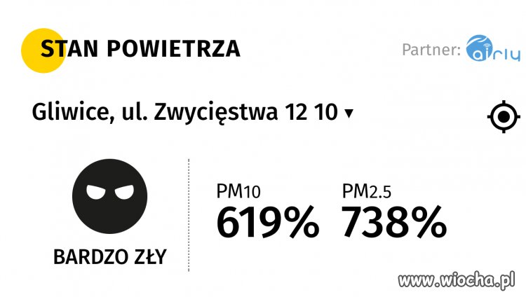 To dopiero wiocha