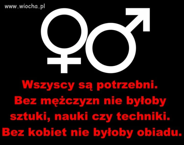Kobiety.