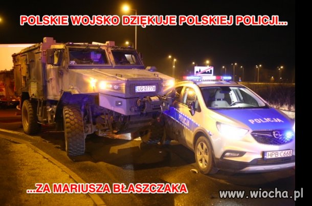 Podziękowania 