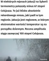 Co Ty wiesz o zimie...