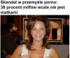 Czuję się oszukany