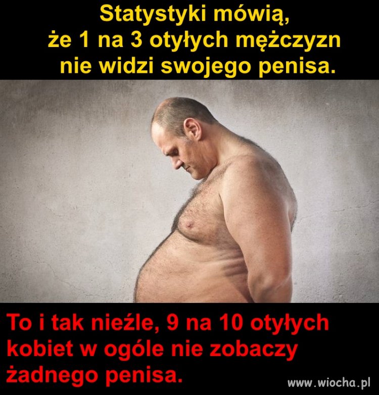 Otyłość