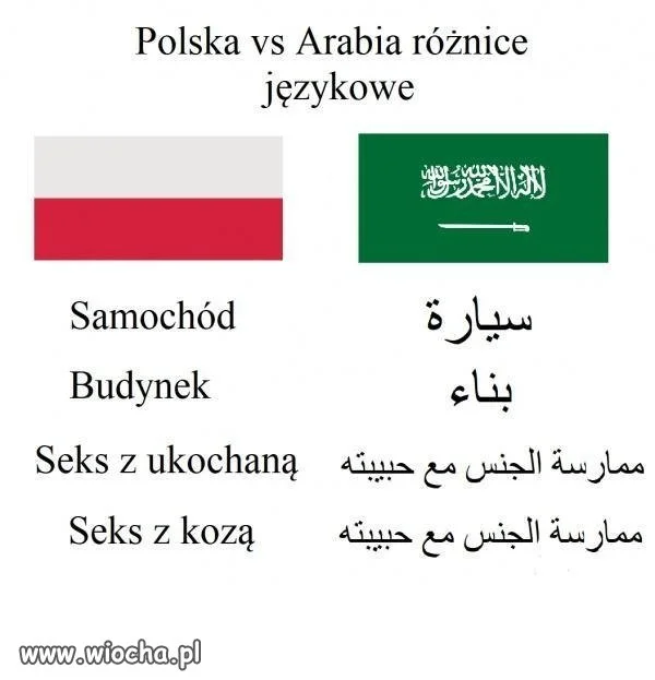 Drobna różnica