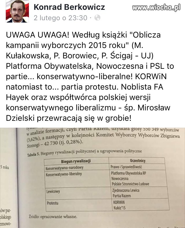 Żyjemy w świecie absurdu, w którym...