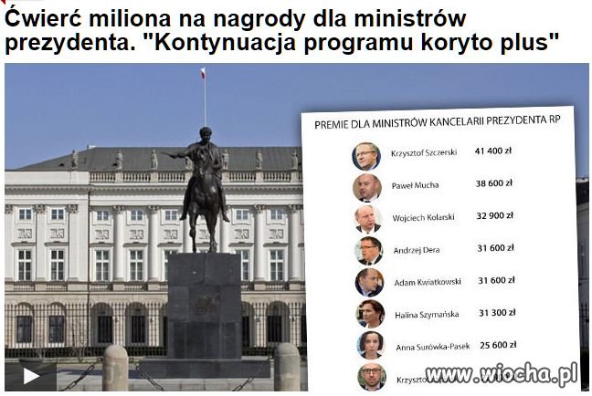 KONTUNUACJA