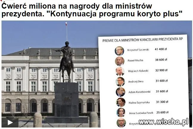 KONTUNUACJA