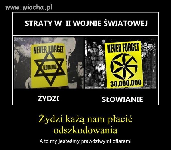 Prawda