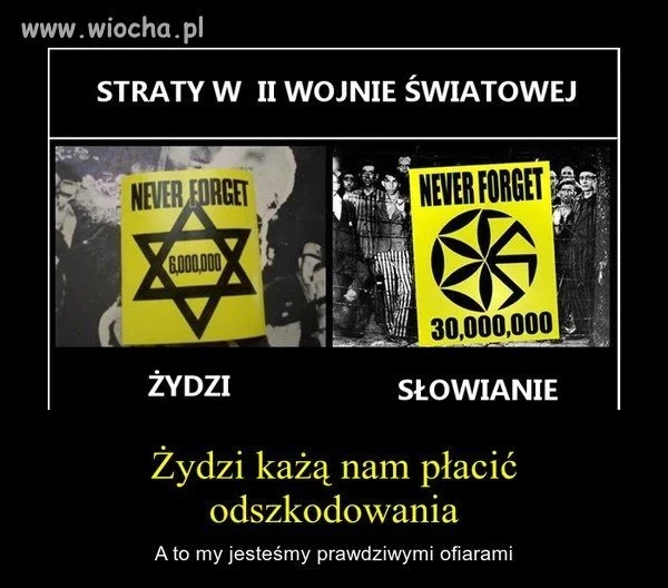 Prawda