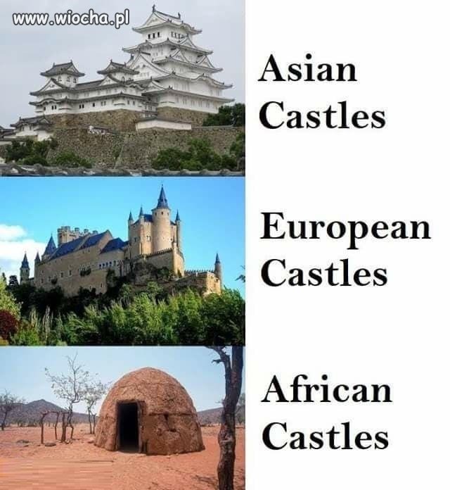 Zamki świata