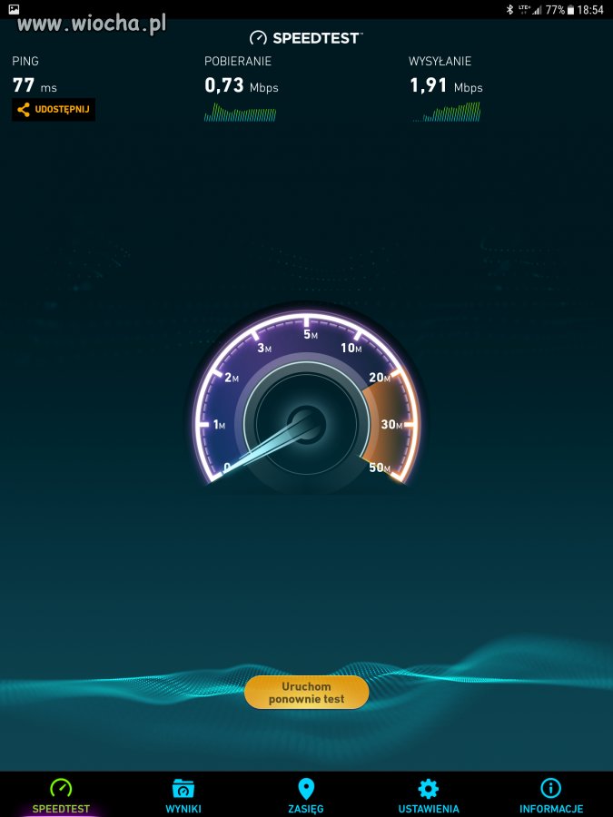 LTE+ Brawo Ty.