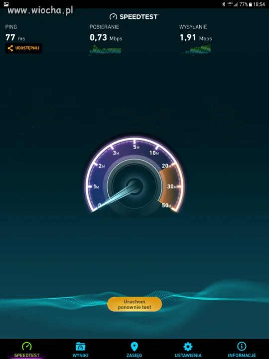 LTE+ Brawo Ty.