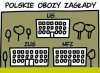 Polskie obozy 