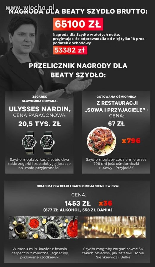 Wystarczy nie kraść