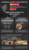 Wystarczy nie kraść