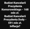 Nie!to nie inflacja tylko