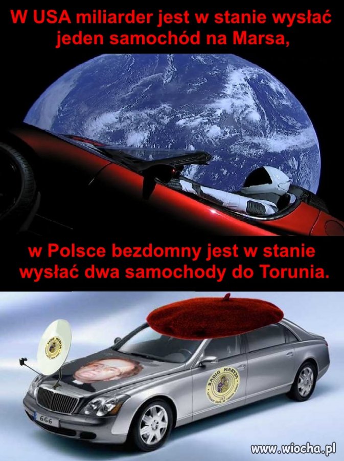 Różnica