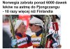 To jest chore!